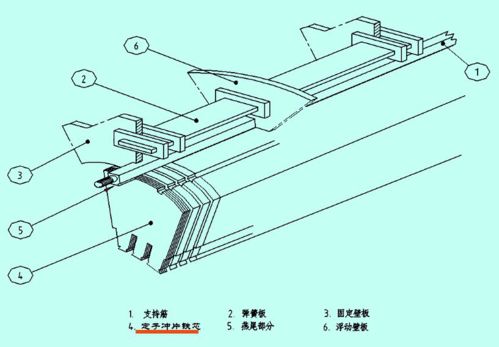 100萬千瓦水電機組填補國際空白 碳中和 時代揭秘東方電氣如何打造綠色能源生態圈 全景云調研