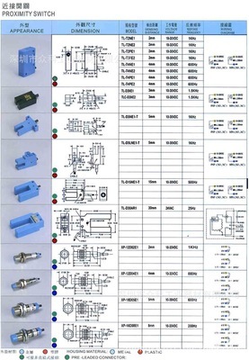 【銷售KFPS臺(tái)灣開(kāi)放接近開(kāi)關(guān) 光電開(kāi)關(guān) TLX-12N04E1接近開(kāi)關(guān) 光電】?jī)r(jià)格,廠家,圖片,電工開(kāi)關(guān),深圳市眾科工業(yè)器材-