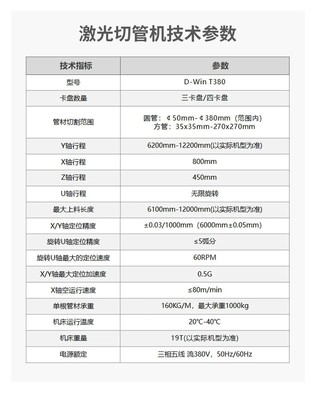 2022青島機床展 展后系列報道|“數”讀展會,精準對接 高效營銷