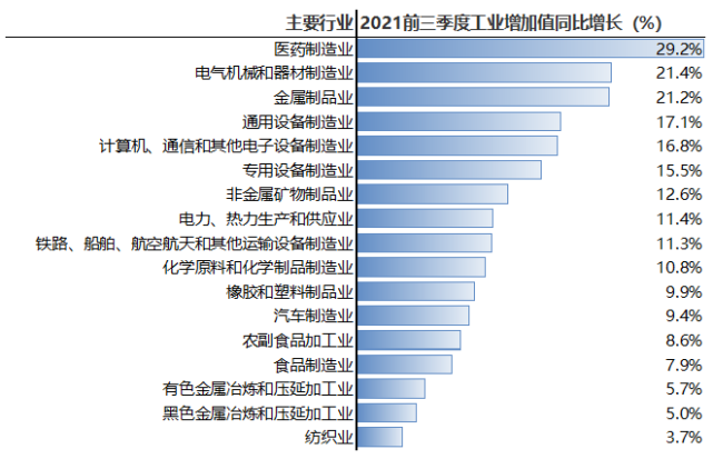 中國(guó)高壓開關(guān)行業(yè)產(chǎn)值,出口,經(jīng)營(yíng)現(xiàn)狀,產(chǎn)品產(chǎn)量和行業(yè)壁壘.